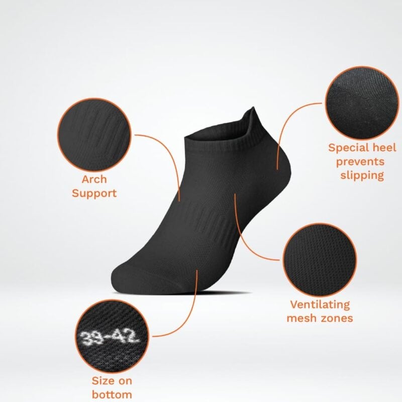 Ankle sock featuring arch support, ventilating mesh zones, and a special heel to prevent slipping, d.